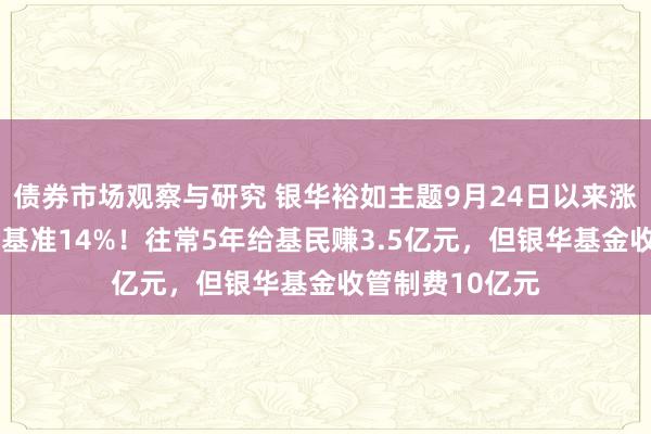 债券市场观察与研究 银华裕如主题9月24日以来涨6%，跑输功绩基准14%！往常5年给基民赚3.5亿元，但银华基金收管制费10亿元