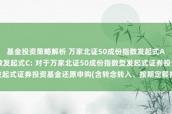 基金投资策略解析 万家北证50成份指数发起式A,万家北证50成份指数发起式C: 对于万家北证50成份指数型发起式证券投资基金还原申购(含转念转入、按期定额投资业务)的公告