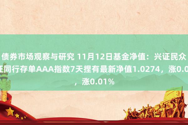 债券市场观察与研究 11月12日基金净值：兴证民众中证同行存单AAA指数7天捏有最新净值1.0274，涨0.01%