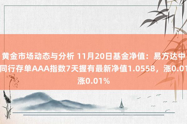 黄金市场动态与分析 11月20日基金净值：易方达中证同行存单AAA指数7天握有最新净值1.0558，涨0.01%